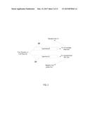 GENERATION OF RANDOM ACCESS PREAMBLES diagram and image