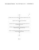 GENERATION OF RANDOM ACCESS PREAMBLES diagram and image