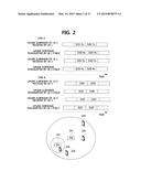 DEVICE TO DEVICE COMMUNICATION METHOD USING PARTIAL DEVICE CONTROL diagram and image