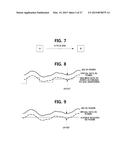 DEVICE TO DEVICE COMMUNICATION METHOD USING PARTIAL DEVICE CONTROL diagram and image