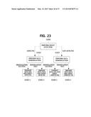 DEVICE TO DEVICE COMMUNICATION METHOD USING PARTIAL DEVICE CONTROL diagram and image