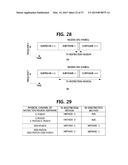 DEVICE TO DEVICE COMMUNICATION METHOD USING PARTIAL DEVICE CONTROL diagram and image