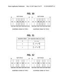 DEVICE TO DEVICE COMMUNICATION METHOD USING PARTIAL DEVICE CONTROL diagram and image