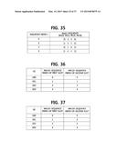 DEVICE TO DEVICE COMMUNICATION METHOD USING PARTIAL DEVICE CONTROL diagram and image