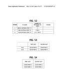 DEVICE TO DEVICE COMMUNICATION METHOD USING PARTIAL DEVICE CONTROL diagram and image