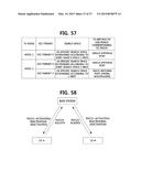 DEVICE TO DEVICE COMMUNICATION METHOD USING PARTIAL DEVICE CONTROL diagram and image