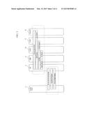 Communications Device, Base Station, Communications Node, Communications     System and Method Thereof diagram and image