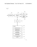 Communications Device, Base Station, Communications Node, Communications     System and Method Thereof diagram and image