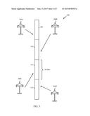 STAGGERED PRIMARY CHANNELS FOR WIFI diagram and image