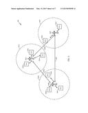 STAGGERED PRIMARY CHANNELS FOR WIFI diagram and image