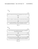 STAGGERED PRIMARY CHANNELS FOR WIFI diagram and image