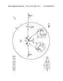 COVERAGE ENHANCEMENTS FOR PHYSICAL BROADCAST CHANNEL (PBCH) diagram and image