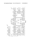 COVERAGE ENHANCEMENTS FOR PHYSICAL BROADCAST CHANNEL (PBCH) diagram and image