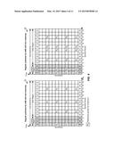 COVERAGE ENHANCEMENTS FOR PHYSICAL BROADCAST CHANNEL (PBCH) diagram and image