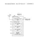 WIRELESS COMMUNICATIONS SYSTEM, MOBILE STATION, BASE STATION, AND     COMMUNICATION METHOD diagram and image