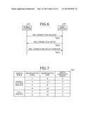 WIRELESS COMMUNICATIONS SYSTEM, MOBILE STATION, BASE STATION, AND     COMMUNICATION METHOD diagram and image