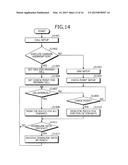 WIRELESS COMMUNICATIONS SYSTEM, MOBILE STATION, BASE STATION, AND     COMMUNICATION METHOD diagram and image