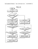 WIRELESS COMMUNICATIONS SYSTEM, MOBILE STATION, BASE STATION, AND     COMMUNICATION METHOD diagram and image