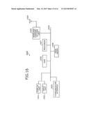 WIRELESS COMMUNICATIONS SYSTEM, MOBILE STATION, BASE STATION, AND     COMMUNICATION METHOD diagram and image