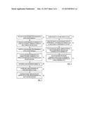 WIRELESS USER EQUIPMENT FOR USE IN REDUCING CROSS CELL INTERFERENCE diagram and image