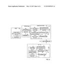 WIRELESS USER EQUIPMENT FOR USE IN REDUCING CROSS CELL INTERFERENCE diagram and image