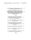 Method, Network Device, and Base Station for Paging Narrowband Terminal diagram and image