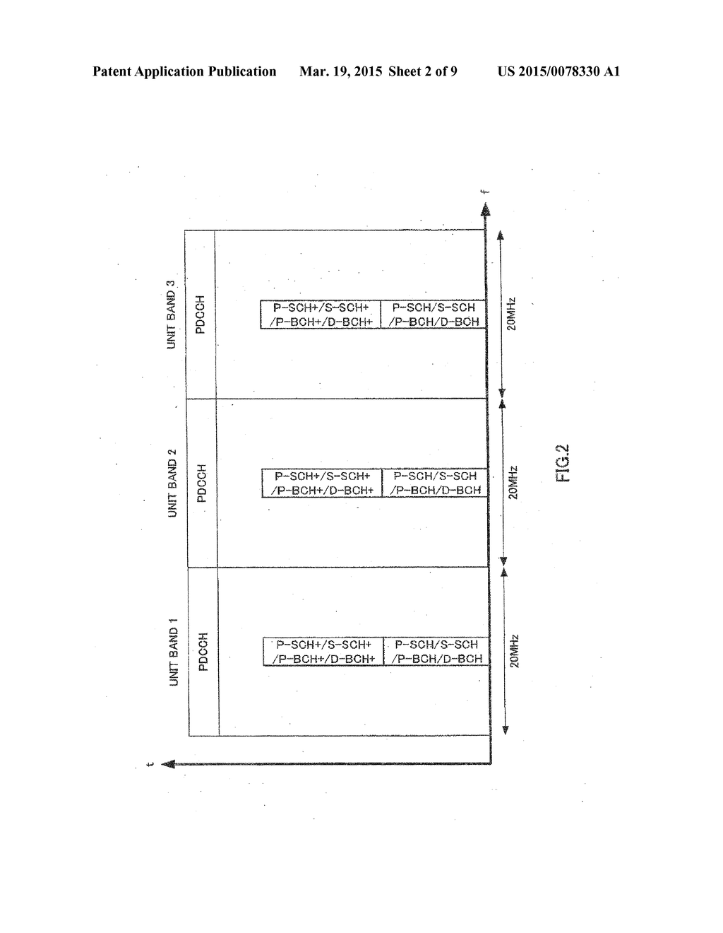 BASE STATION, TERMINAL, BAND ALLOCATION METHOD, AND DOWNLINK DATA     COMMUNICATION METHOD - diagram, schematic, and image 03