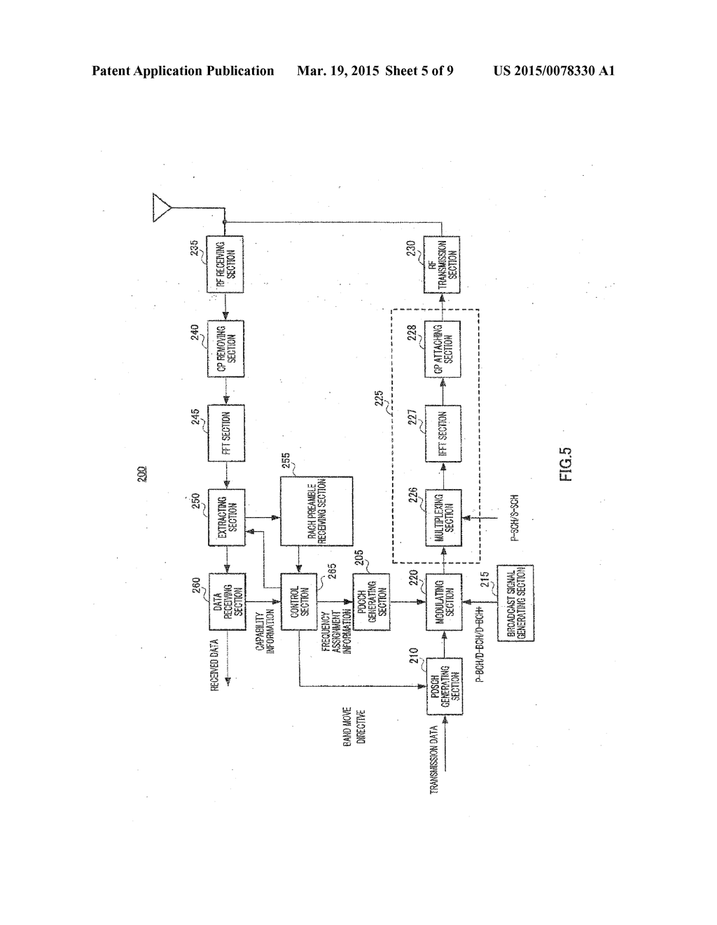 BASE STATION, TERMINAL, BAND ALLOCATION METHOD, AND DOWNLINK DATA     COMMUNICATION METHOD - diagram, schematic, and image 06