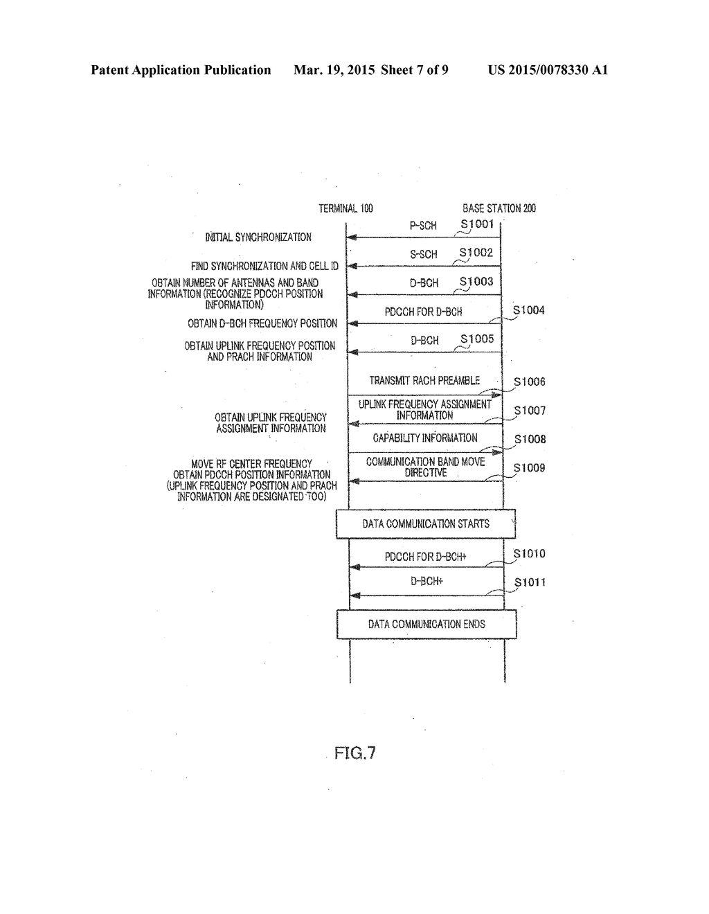 BASE STATION, TERMINAL, BAND ALLOCATION METHOD, AND DOWNLINK DATA     COMMUNICATION METHOD - diagram, schematic, and image 08