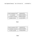 TERMINAL APPARATUS AND CONTROL CHANNEL DETECTING METHOD diagram and image