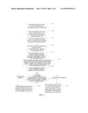 PACKET SWITCHING DOMAIN HANDOVER METHOD AND SYSTEM FOR GSM TERMINAL diagram and image