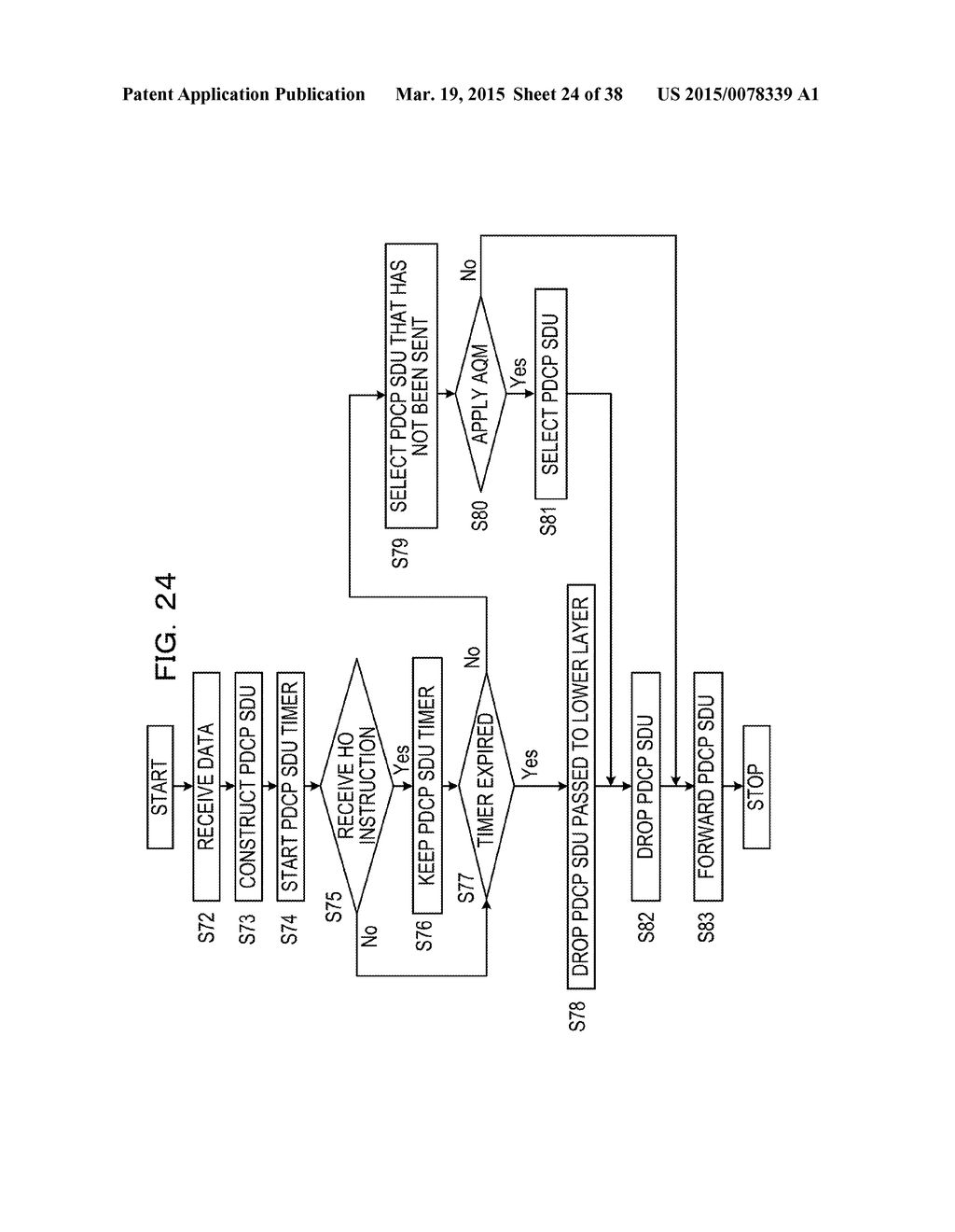 METHOD FOR DROPPING PACKET DATA, RADIO COMMUNICATION DEVICE, AND MOBILE     COMMUNICATION SYSTEM - diagram, schematic, and image 25