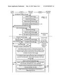 ACCESS CONTROL INTERFACES FOR ENHANCED WIRELESS ROUTER diagram and image