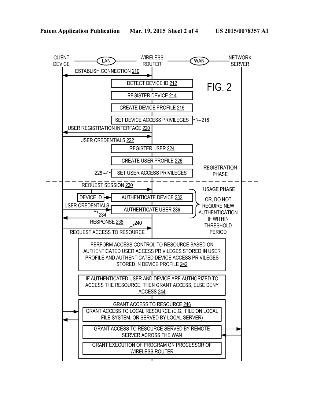 ACCESS CONTROL INTERFACES FOR ENHANCED WIRELESS ROUTER - diagram, schematic, and image 03