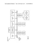 Bit Indexed Explicit Replication For Layer 2 Networking diagram and image