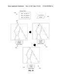 Generating Flows Using Common Match Techniques diagram and image