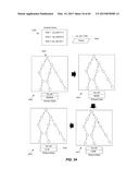 Generating Flows Using Common Match Techniques diagram and image