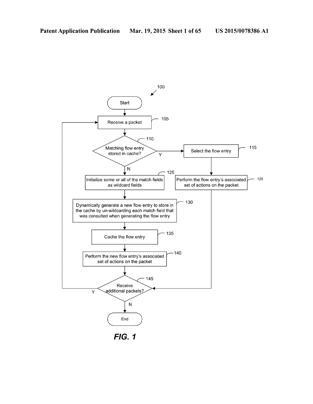 Performing a Multi-Stage Lookup to Classify Packets - diagram, schematic, and image 02