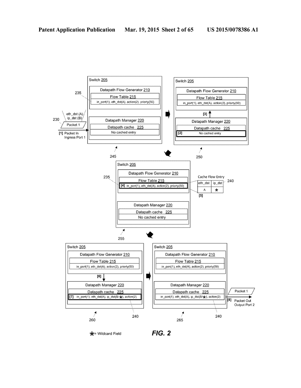 Performing a Multi-Stage Lookup to Classify Packets - diagram, schematic, and image 03