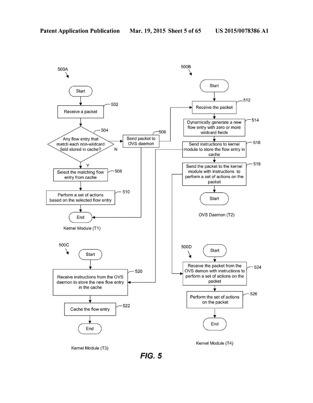 Performing a Multi-Stage Lookup to Classify Packets - diagram, schematic, and image 06