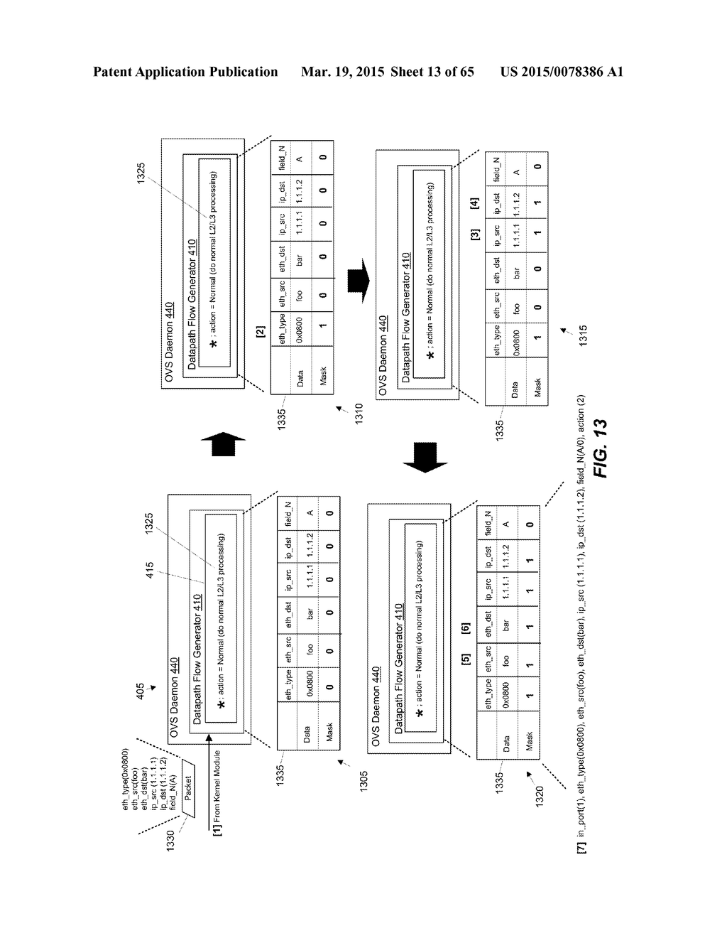 Performing a Multi-Stage Lookup to Classify Packets - diagram, schematic, and image 14