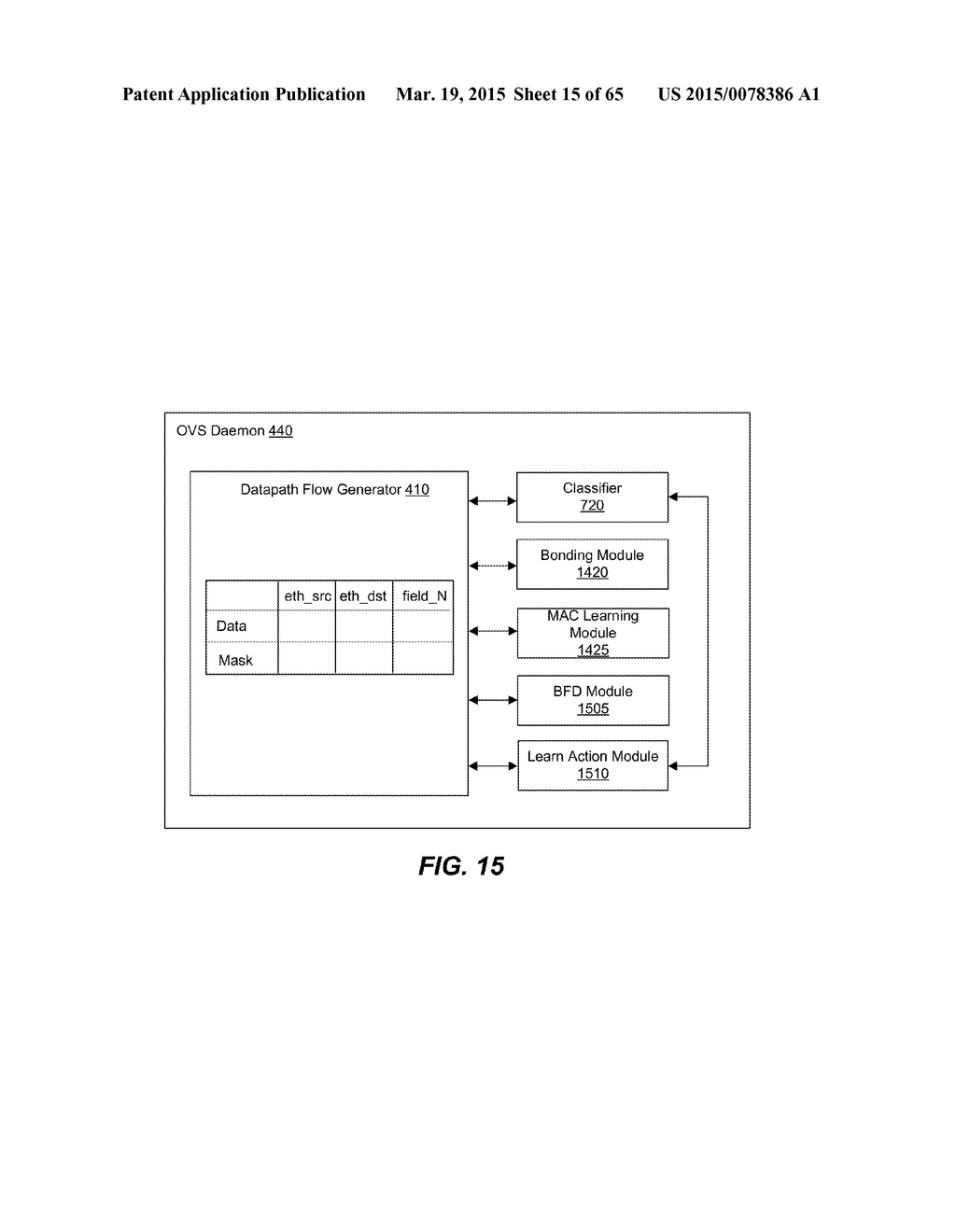 Performing a Multi-Stage Lookup to Classify Packets - diagram, schematic, and image 16