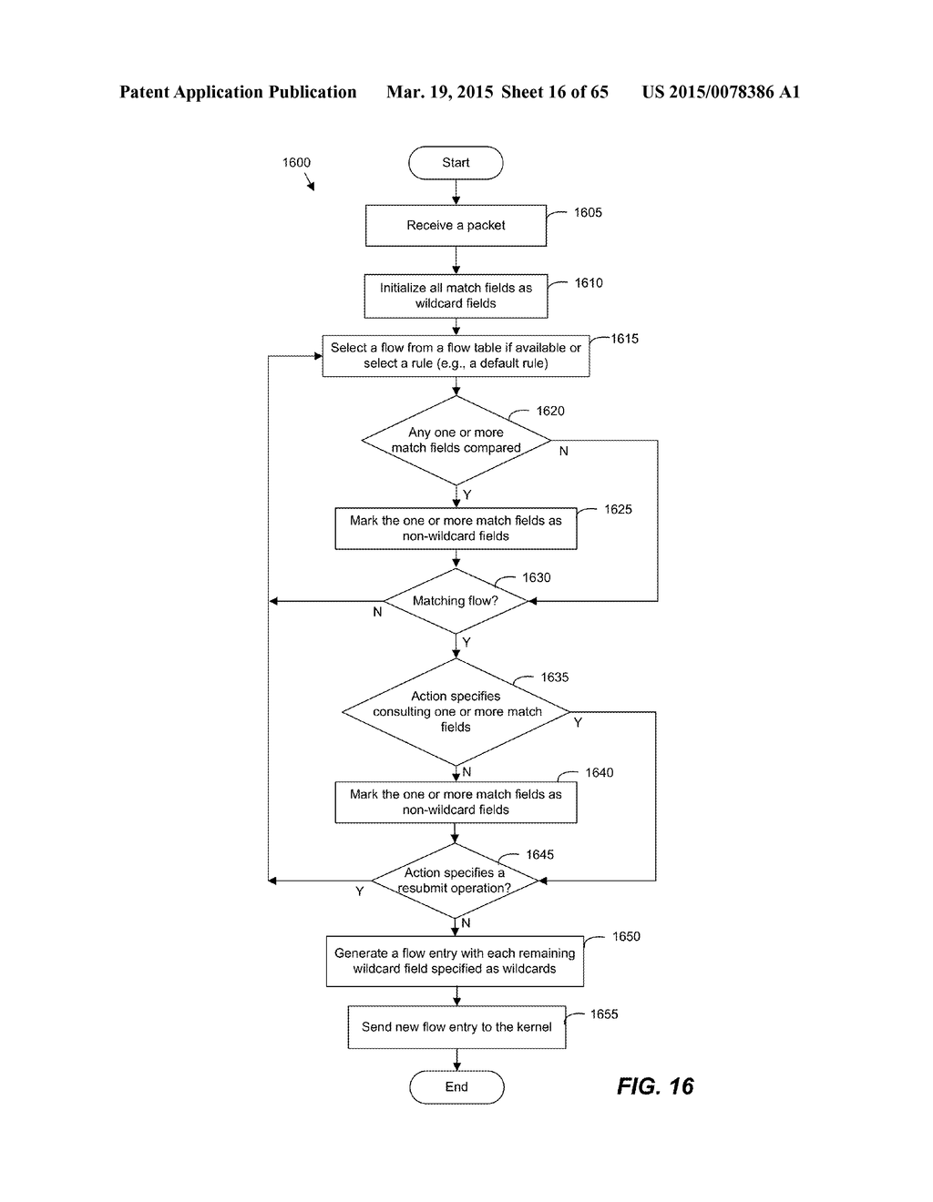 Performing a Multi-Stage Lookup to Classify Packets - diagram, schematic, and image 17