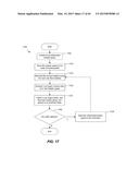 Performing a Multi-Stage Lookup to Classify Packets diagram and image