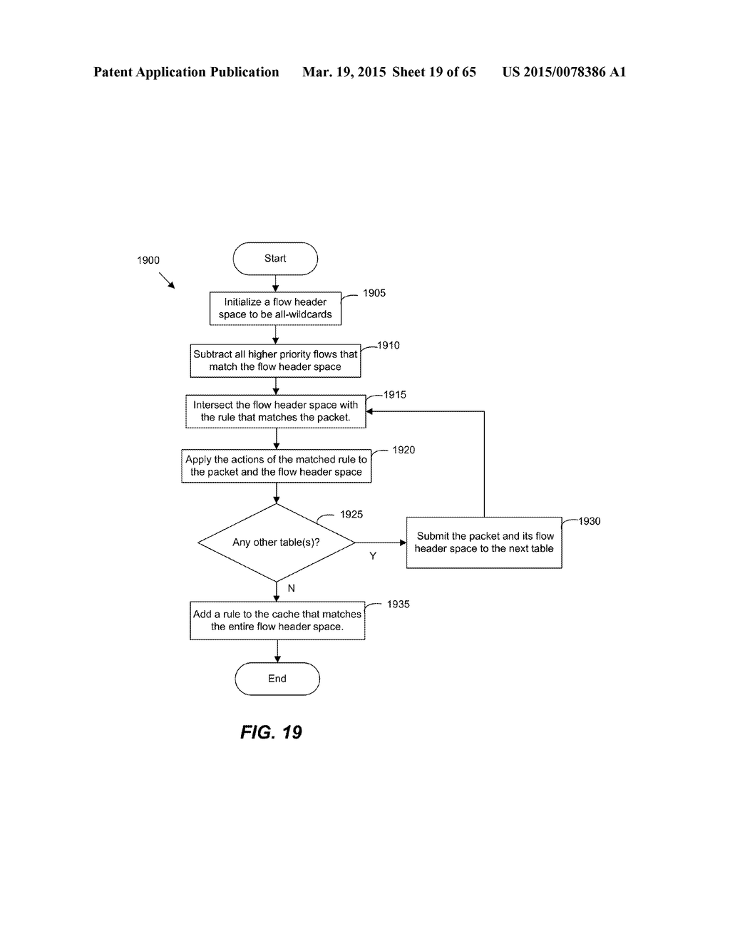 Performing a Multi-Stage Lookup to Classify Packets - diagram, schematic, and image 20