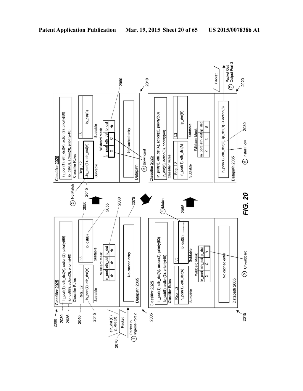 Performing a Multi-Stage Lookup to Classify Packets - diagram, schematic, and image 21