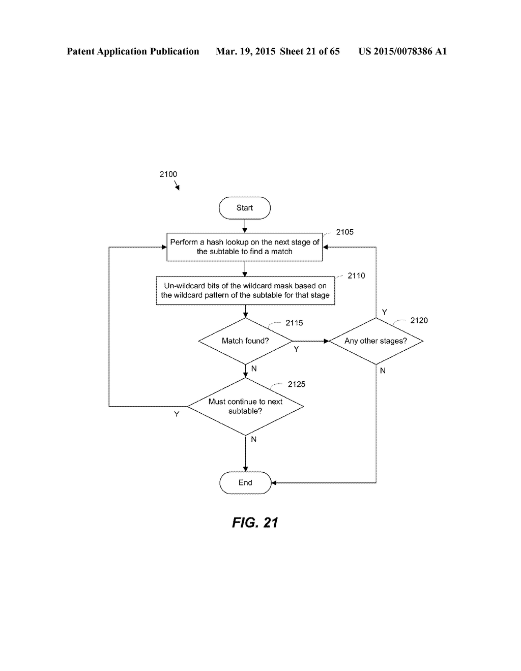 Performing a Multi-Stage Lookup to Classify Packets - diagram, schematic, and image 22