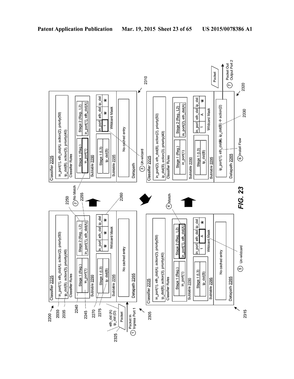 Performing a Multi-Stage Lookup to Classify Packets - diagram, schematic, and image 24