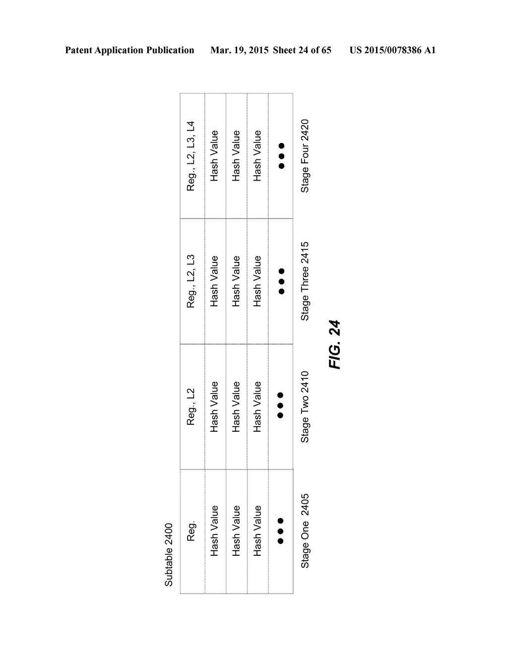 Performing a Multi-Stage Lookup to Classify Packets - diagram, schematic, and image 25