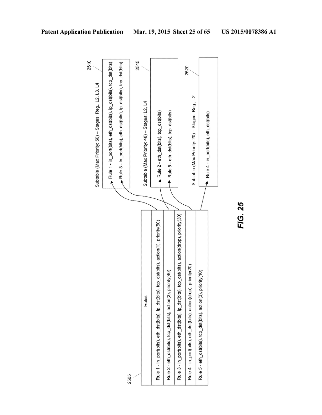 Performing a Multi-Stage Lookup to Classify Packets - diagram, schematic, and image 26